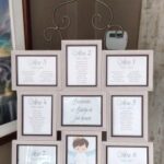 circulo militar eventos bautizo y primera comunion 7 200x300