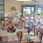 circulo militar eventos cumpleanios 16 300x200